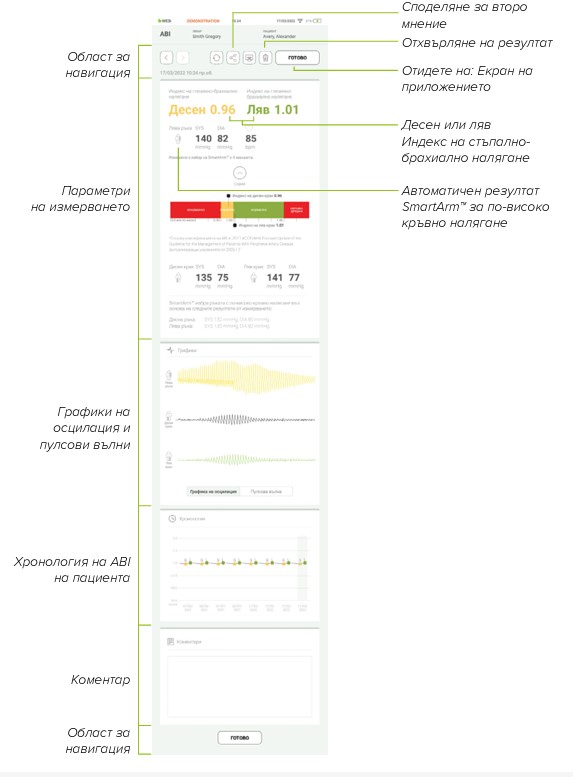BG - MESI mTABLET ABI -ПРЕГЛЕД НА ИЗМЕРВАНЕ НА ABI