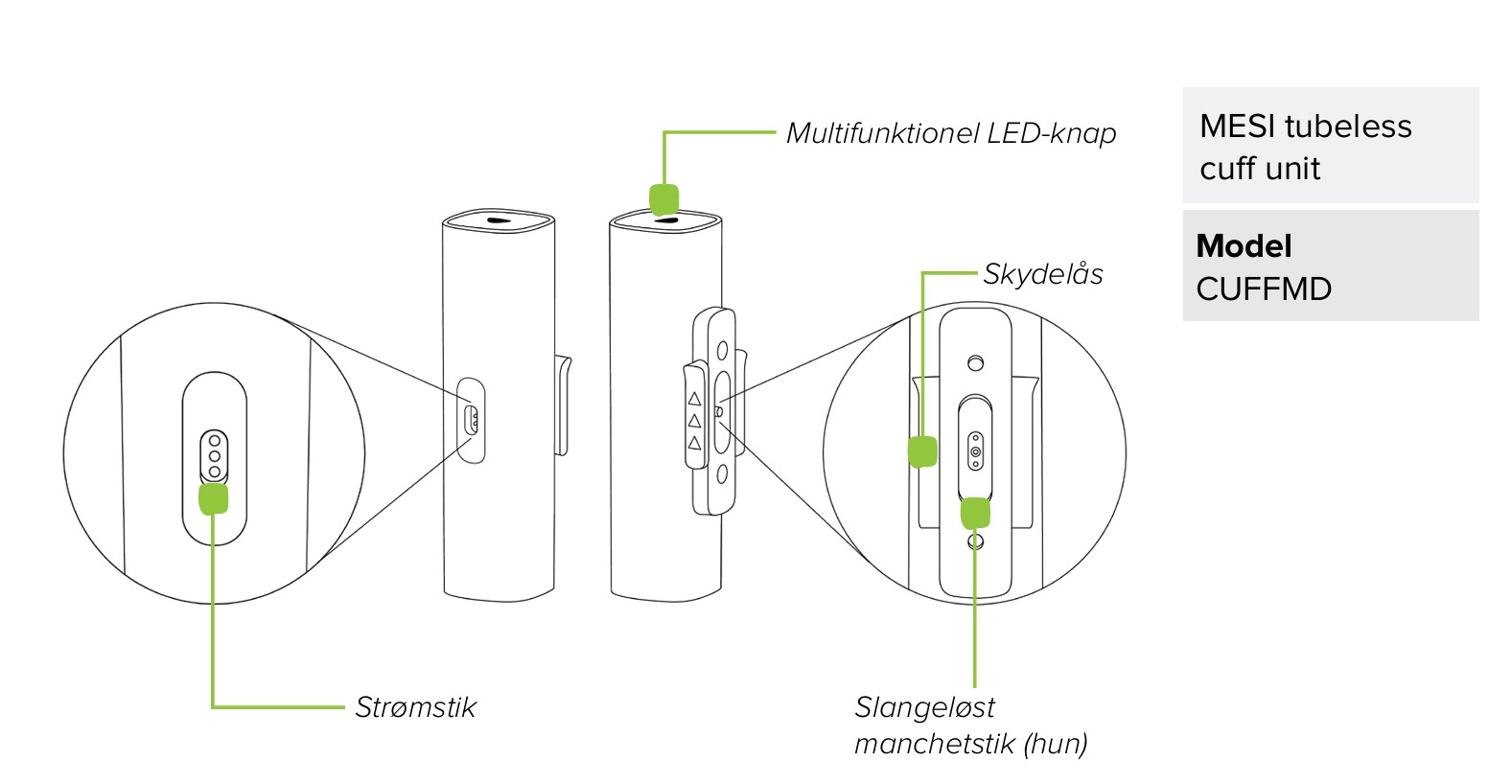 DA - MESI mTABLET ABI -ÆSKENS INDHOLD