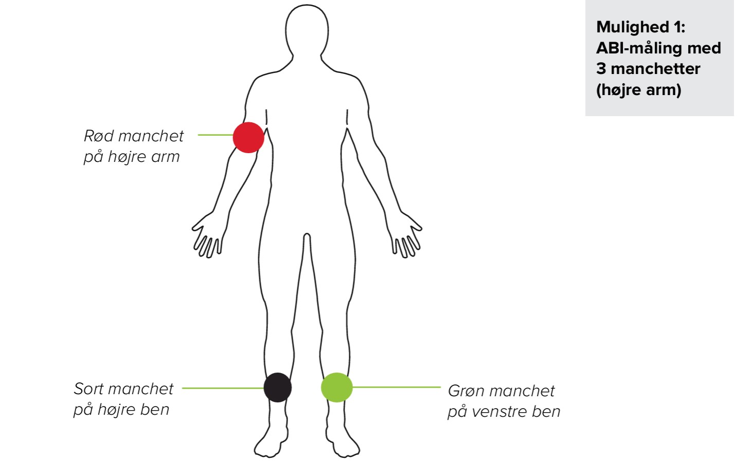 DA - MESI mTABLET ABI -MANCHETPLACERING 02