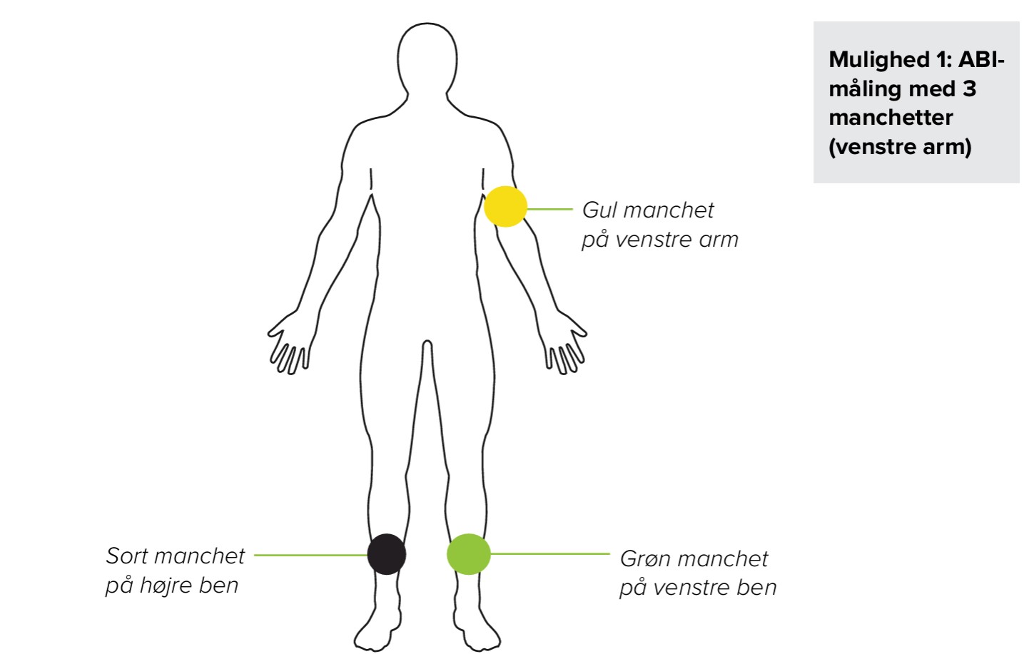 DA - MESI mTABLET ABI -MANCHETPLACERING 03