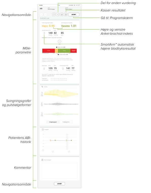 DK - MESI mTABLET ABI -GENNEMGANG AF EN ABI-MÅLING