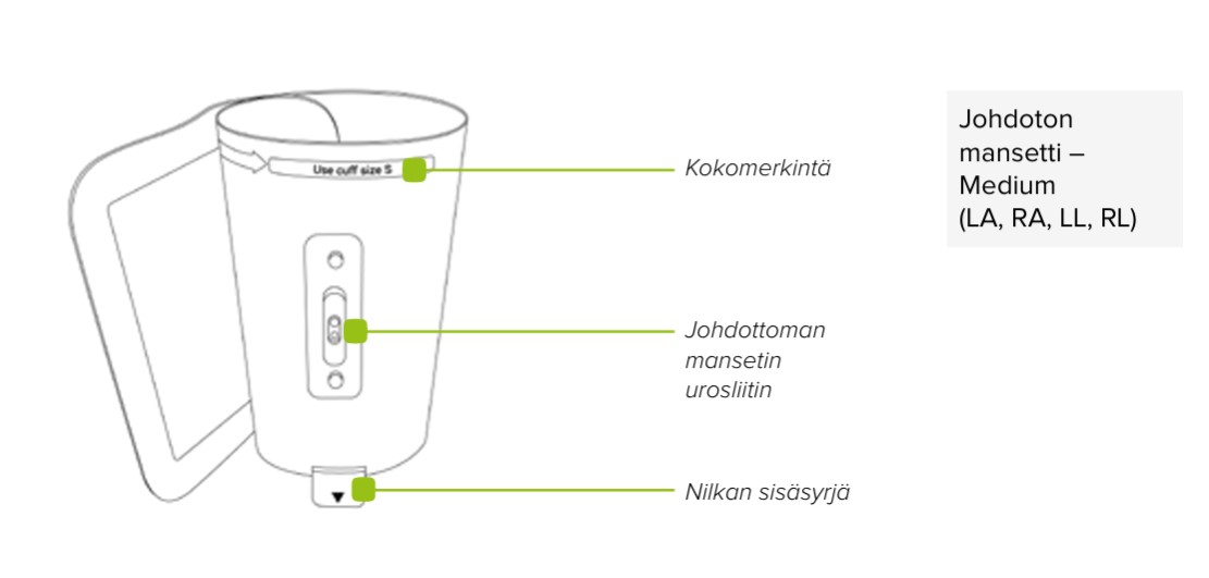 FI - MESI mTABLET ABI -PAKKAUKSEN SISÄLTÖ 02