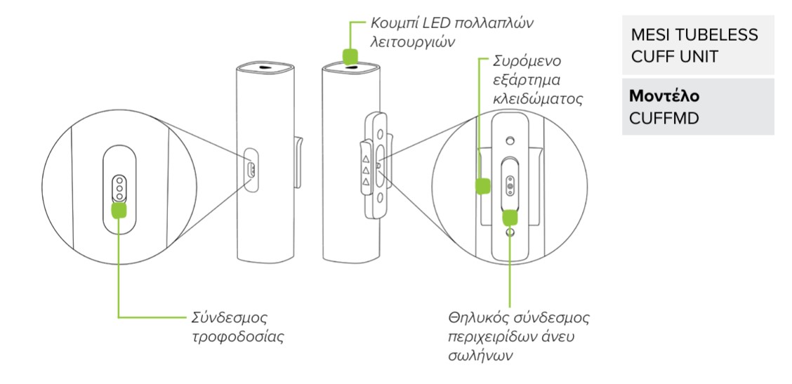 GR - MESI mTABLET ABI -ΠΕΡΙΕΧΟΜΕΝΟ ΣΥΣΚΕΥΑΣΙΑΣ