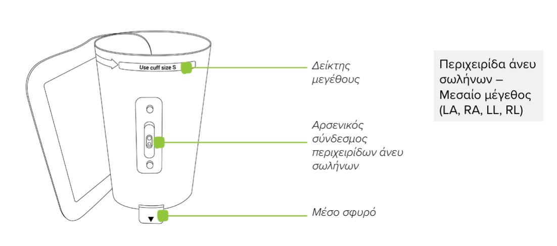 GR - MESI mTABLET ABI -ΠΕΡΙΕΧΟΜΕΝΟ ΣΥΣΚΕΥΑΣΙΑΣ 02
