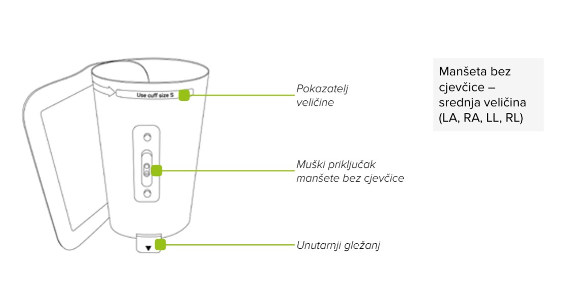 HR - MESI mTABLET ABI - SADRŽAJ PAKIRANJA 02