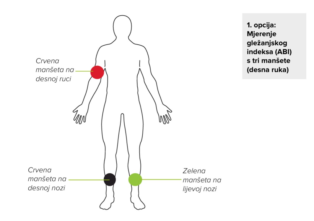 HR - MESI mTABLET ABI - POSTAVLJANJE MANŠETE 02