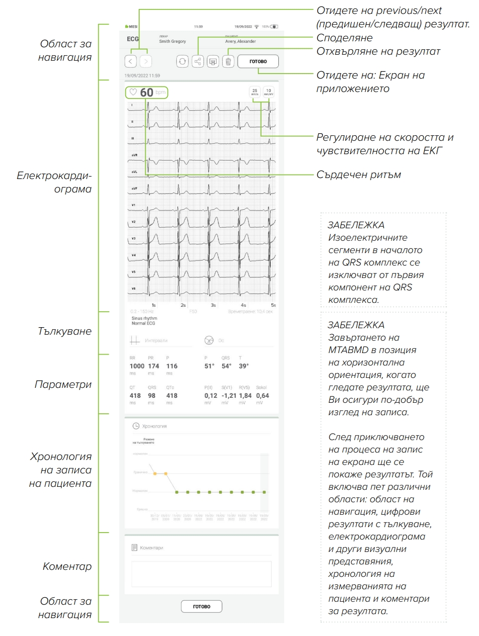 BG ECG result page