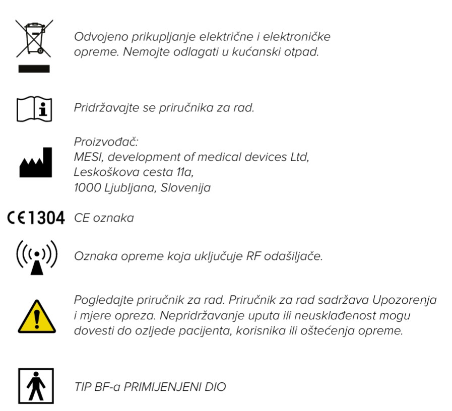 HR - MESI mTABLET ABI - VAŽNE OZNAKE