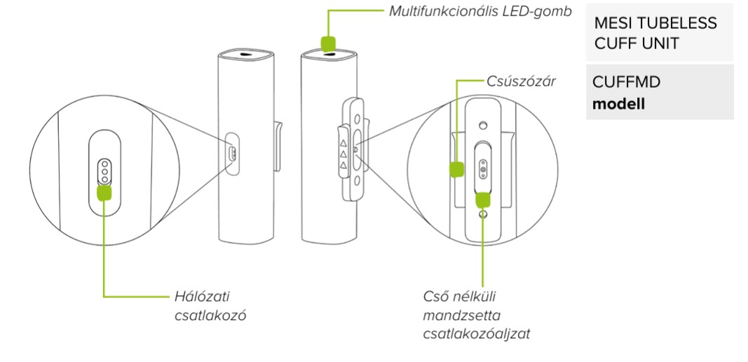 HU - MESI mTABLET ABI - CSOMAGOLÁS TARTALMA