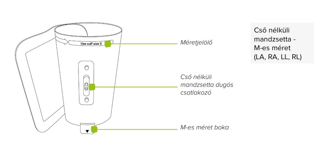 HU - MESI mTABLET ABI - CSOMAGOLÁS TARTALMA 02