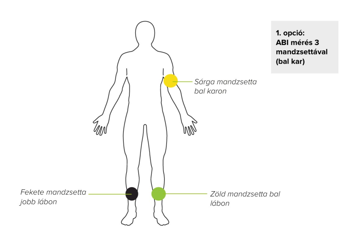 HU - MESI mTABLET ABI - A MANDZSETTA FELHELYEZÉSE 03