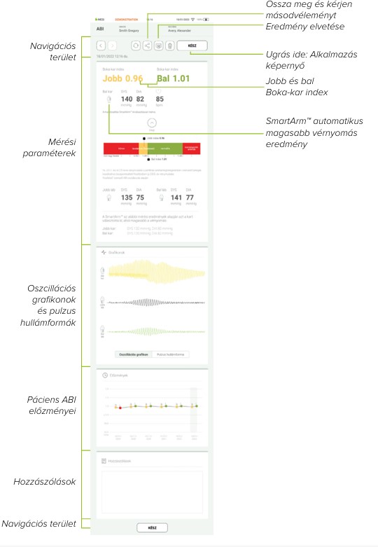 HU - MESI mTABLET ABI -ABI MÉRÉS ELLENŐRZÉSE