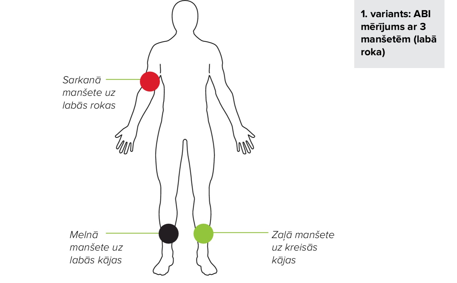 LV - MESI mTABLET ABI - MANŠEŠU NOVIETOŠANA 2