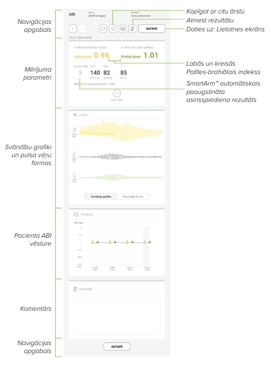 LV - MESI mTABLET ABI - ABI MĒRĪJUMU PĀRSKATĪŠANA