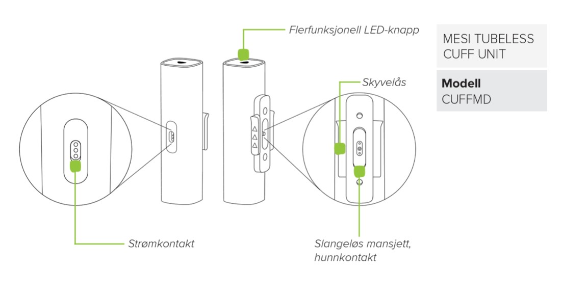 NO - MESI mTABLET ABI - DETTE ER I PAKKEN