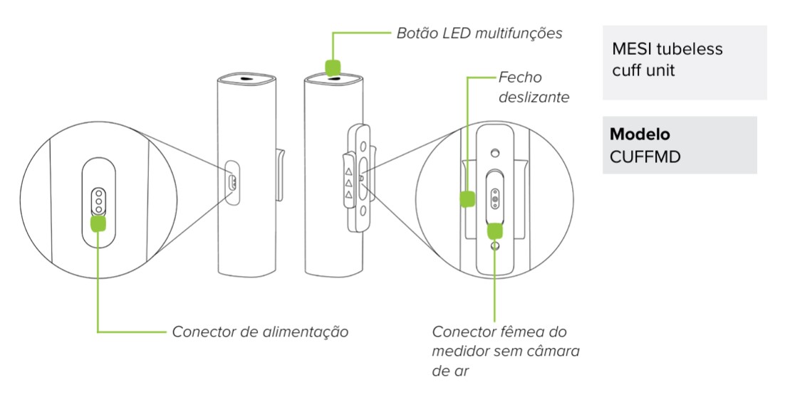 NO - MESI mTABLET ABI - O QUE ESTÁ NA EMBALAGEM