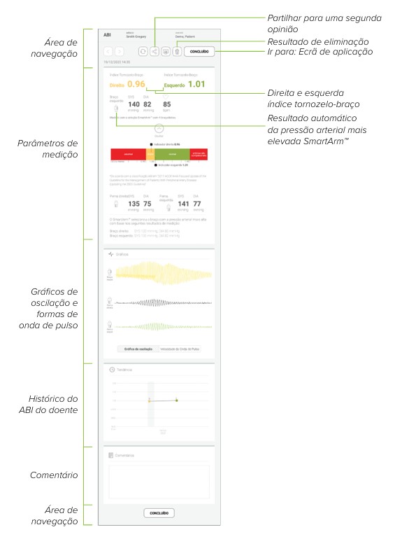 PT - MESI mTABLET ABI - ANALISAR UMA MEDIÇÃO ABI