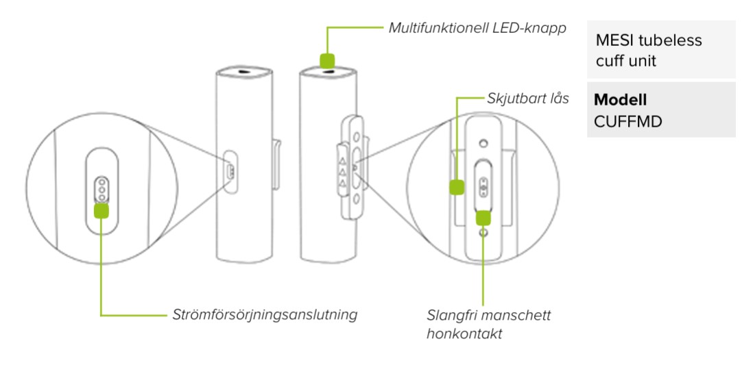 SV - MESI mTABLET ABI - DETTA FINNS I FÖRPACKNINGEN