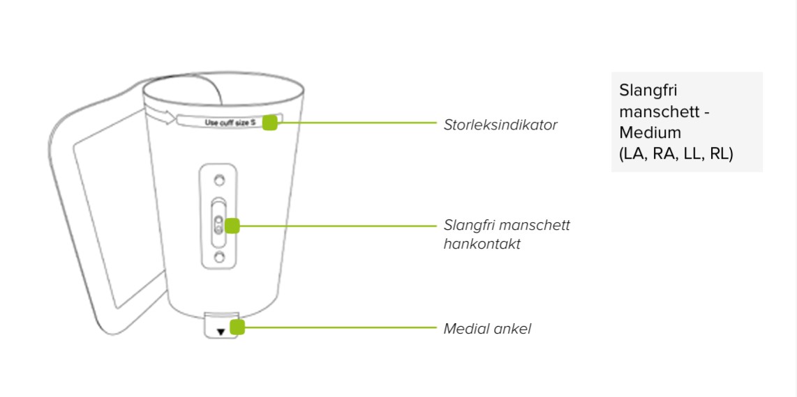 SV - MESI mTABLET ABI - DETTA FINNS I FÖRPACKNINGEN - 02