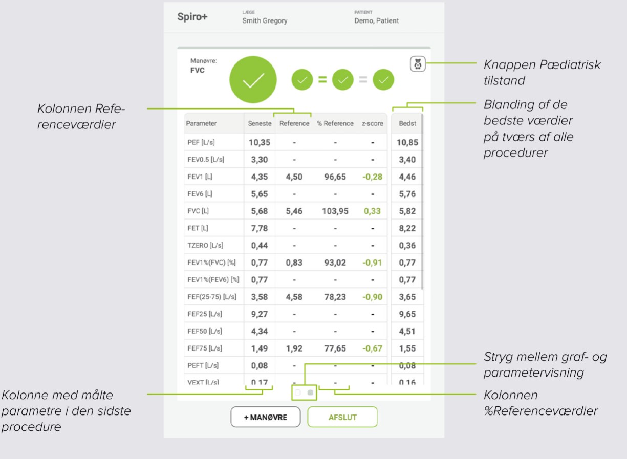 DK - MESI mTABLET SPIRO - SPIRO+ FVCPROCEDURE - Step 2