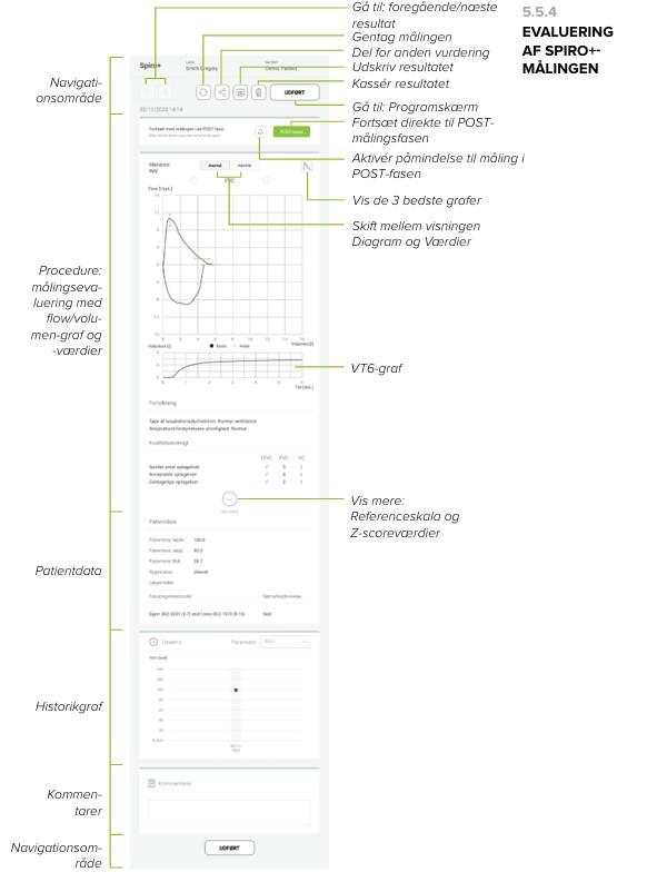 DK - MESI mTABLET SPIRO - EVALUERING AF SPIRO+MÅLINGEN