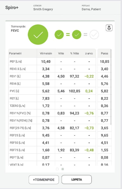FI - MESI mTABLET SPIRO -SPIRO+N FEVCTOIMENPIDE- Step 2