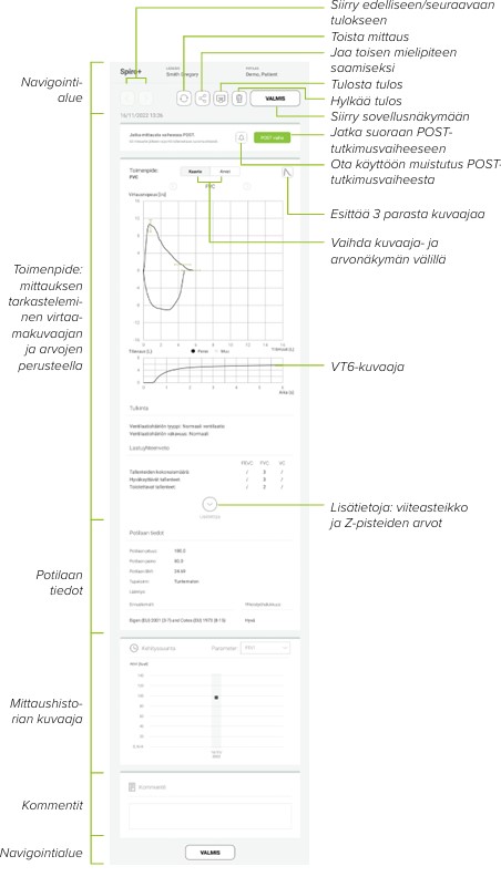 FI - MESI mTABLET SPIRO -SPIRO+-MITTAUKSEN TARKASTELEMINEN
