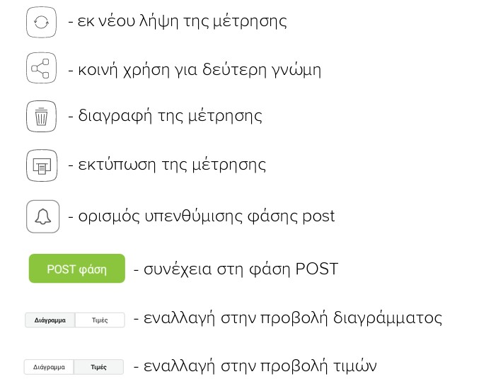 GR - MESI mTABLET SPIRO - ΑΠΟΤΕΛΕΣΜΑΤΑ