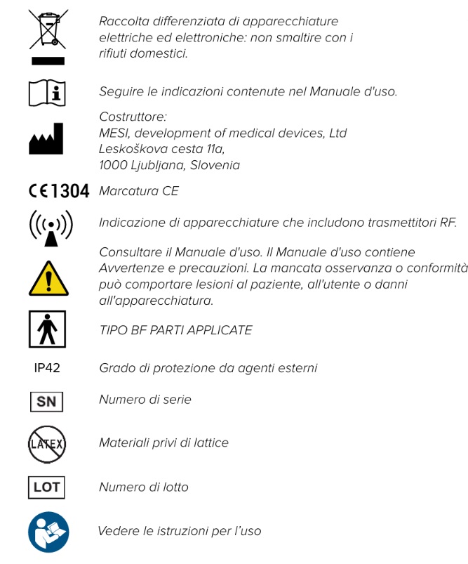 MESI mTABLET IT TBI - Etichette importanti