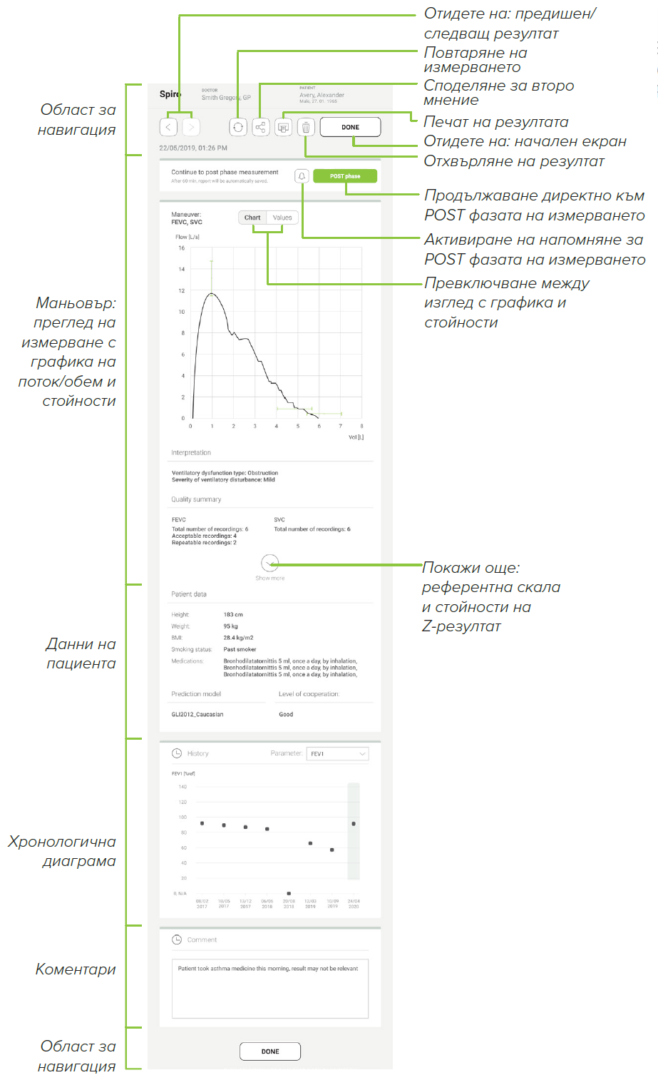 MESI mTABLET SPIRO - Reviewing a spiro measurement