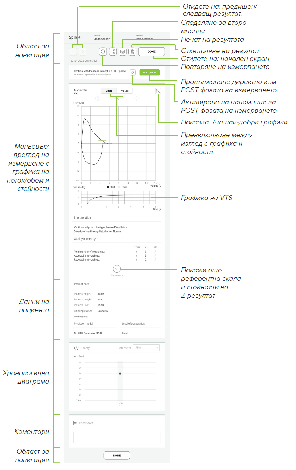BG - MESI mTABLET SPIRO - OVERVIEW OF SPIRO+ MEASUREMENT