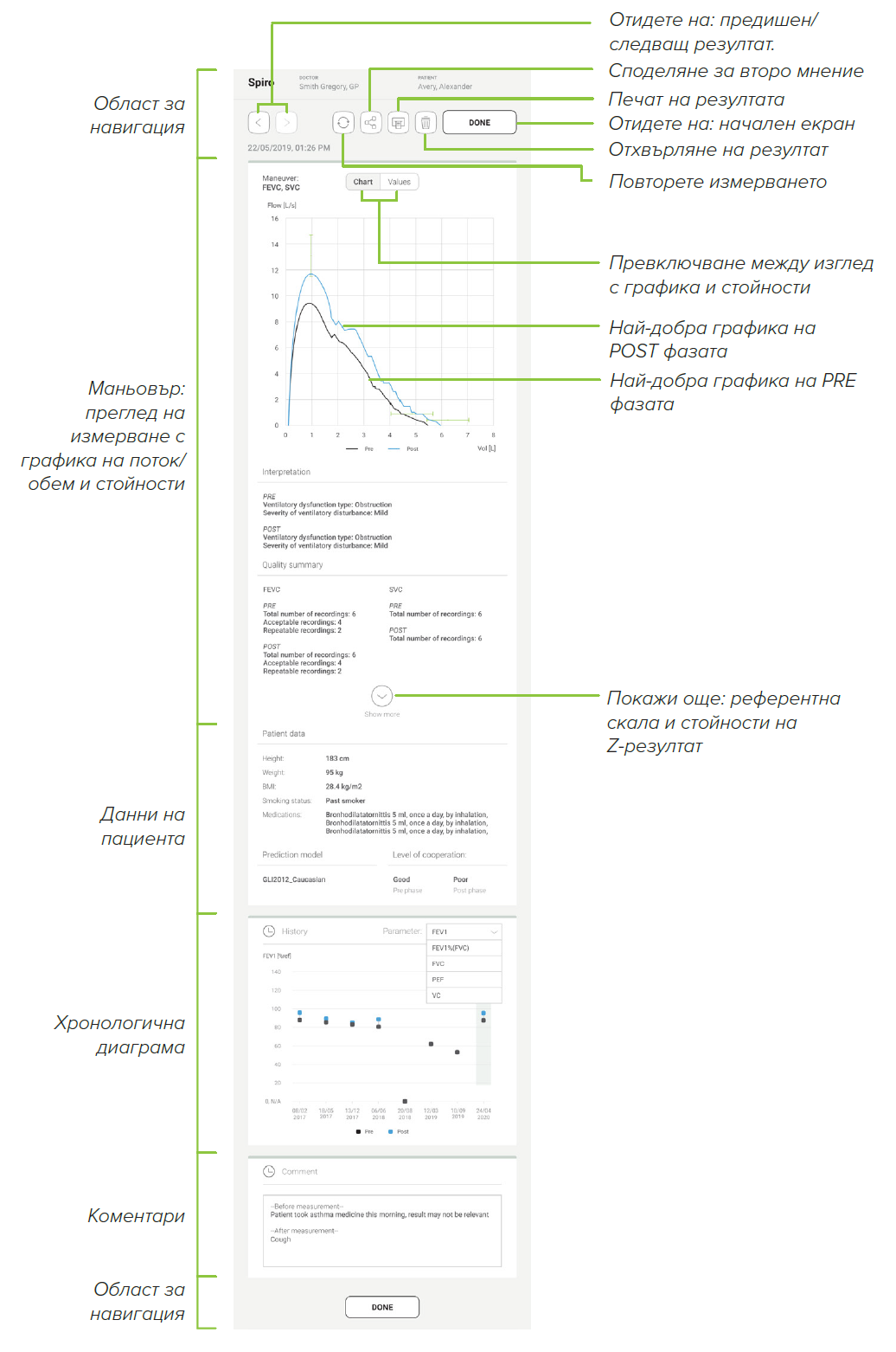 DK - MESI mTABLET SPIRO - EVALUATION OF THE RESULTS IN THE POST-MEASUREMENT PHASE