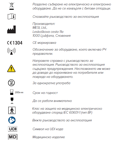 BG - MESI mTABLET SPIRO - ВАЖНИ ЕТИКЕТИ