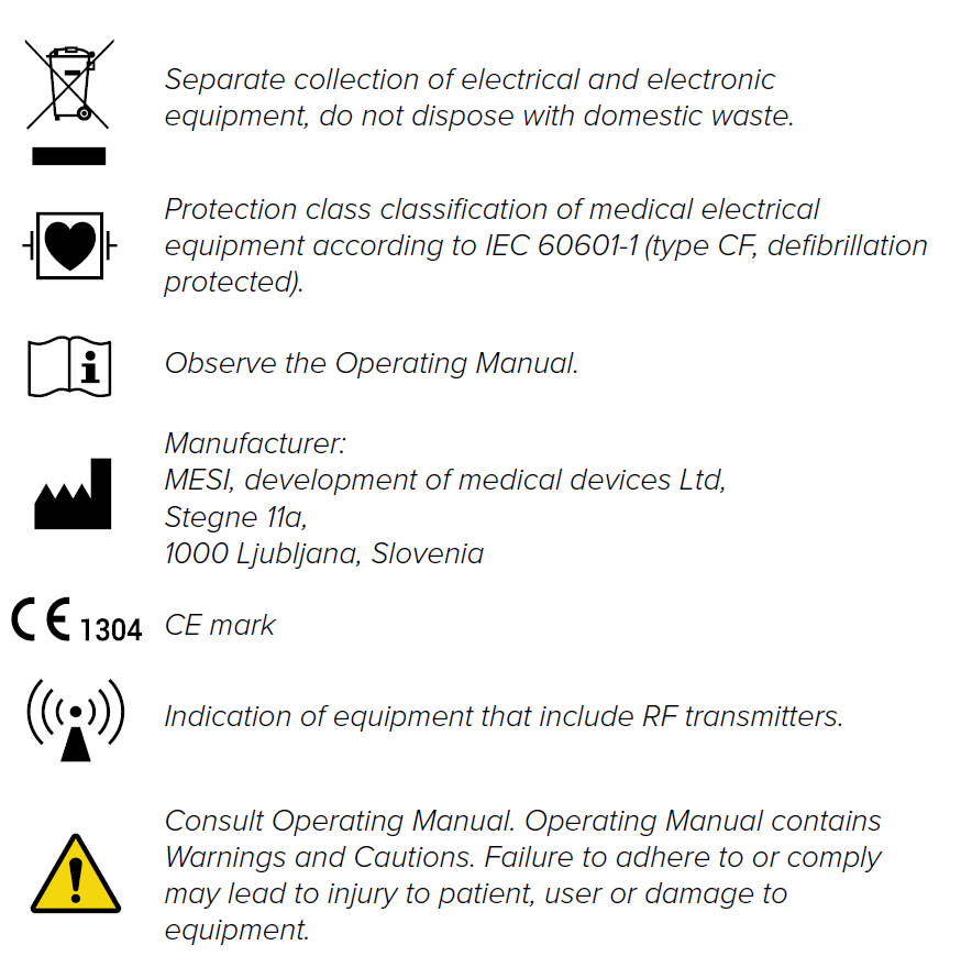 ECG important labels