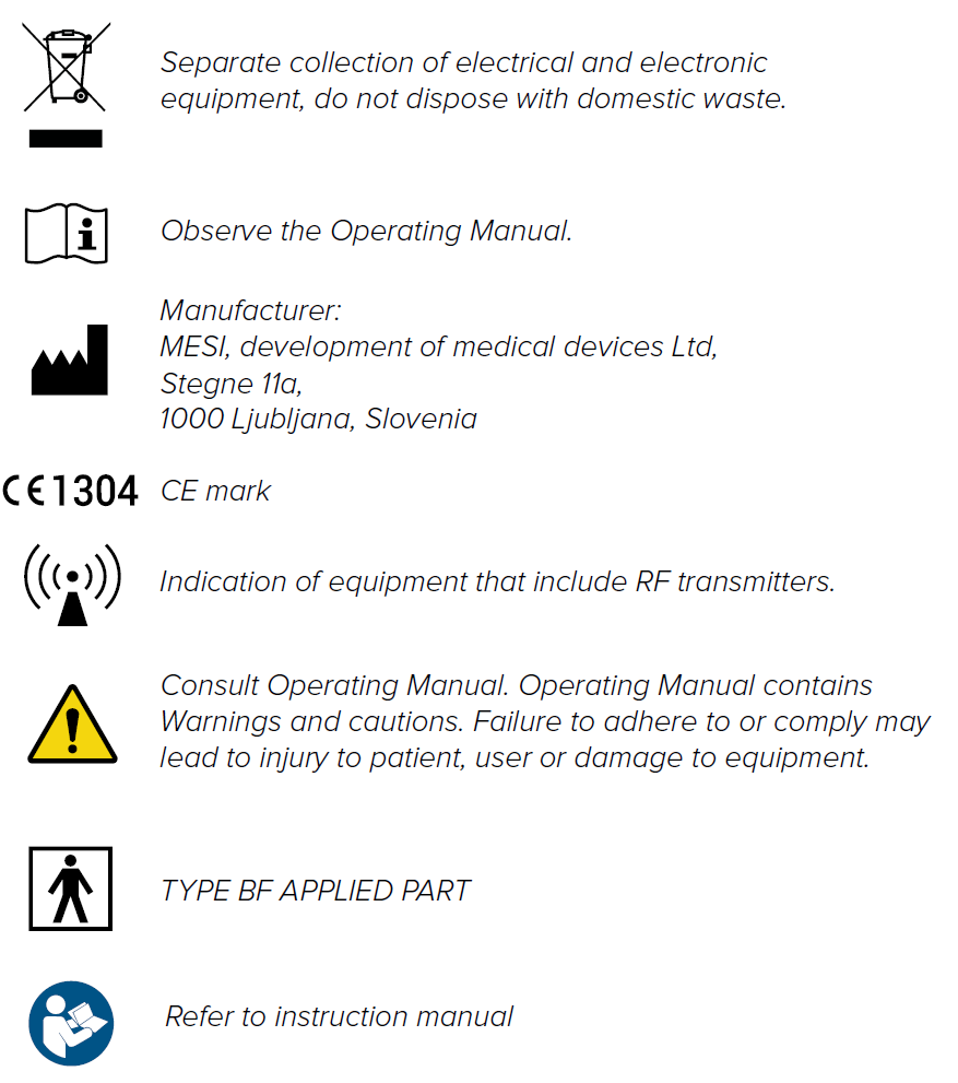 ABI important labels