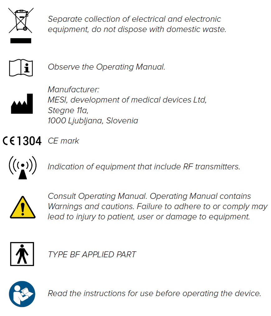 BP important labels