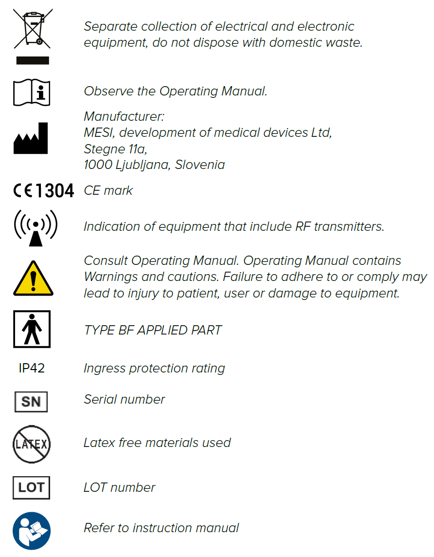 TBI important labels