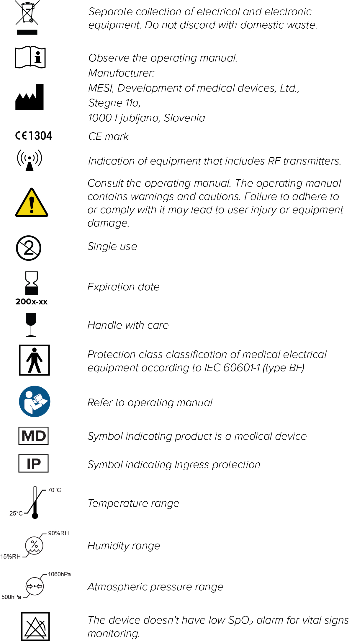 vitals-important-labels