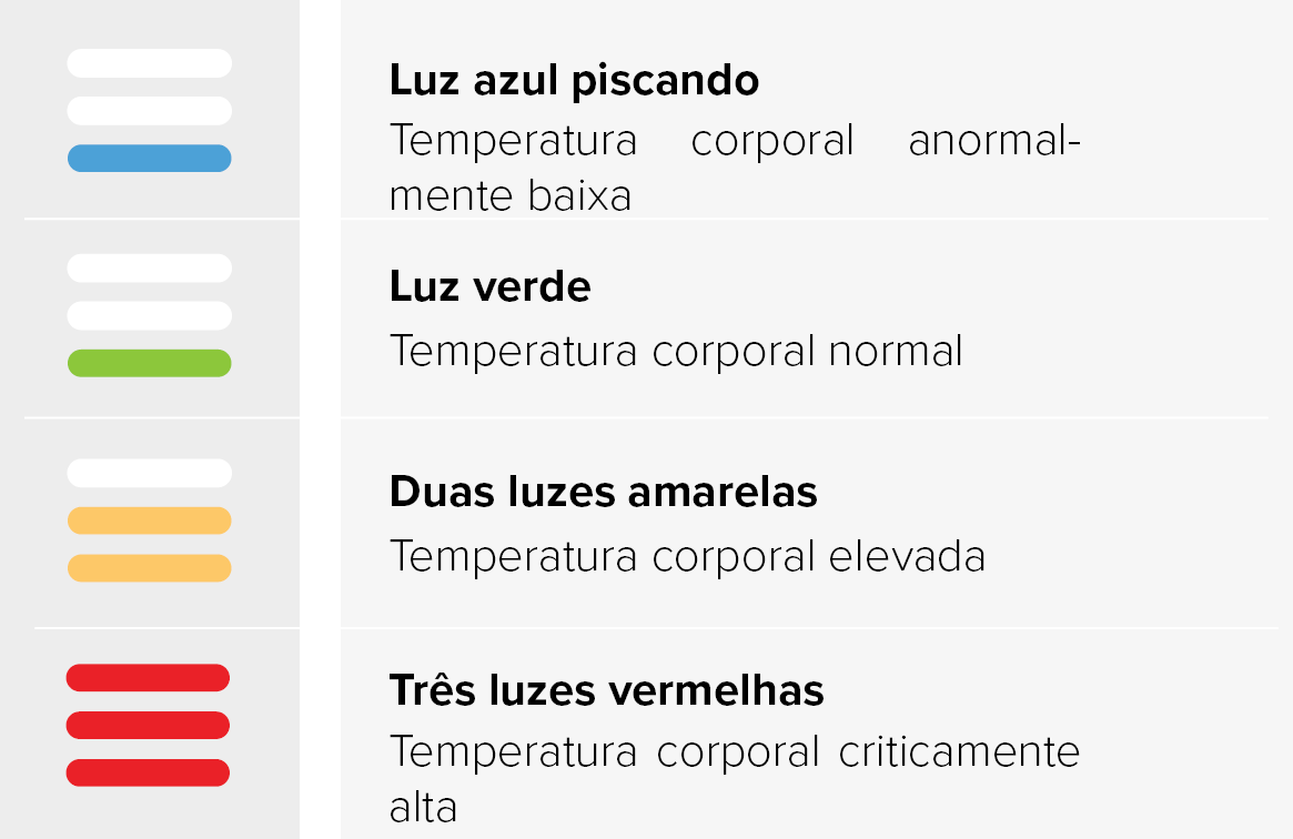 mesi-mtablet-thermo-infrared-probe-led-indicators_POR