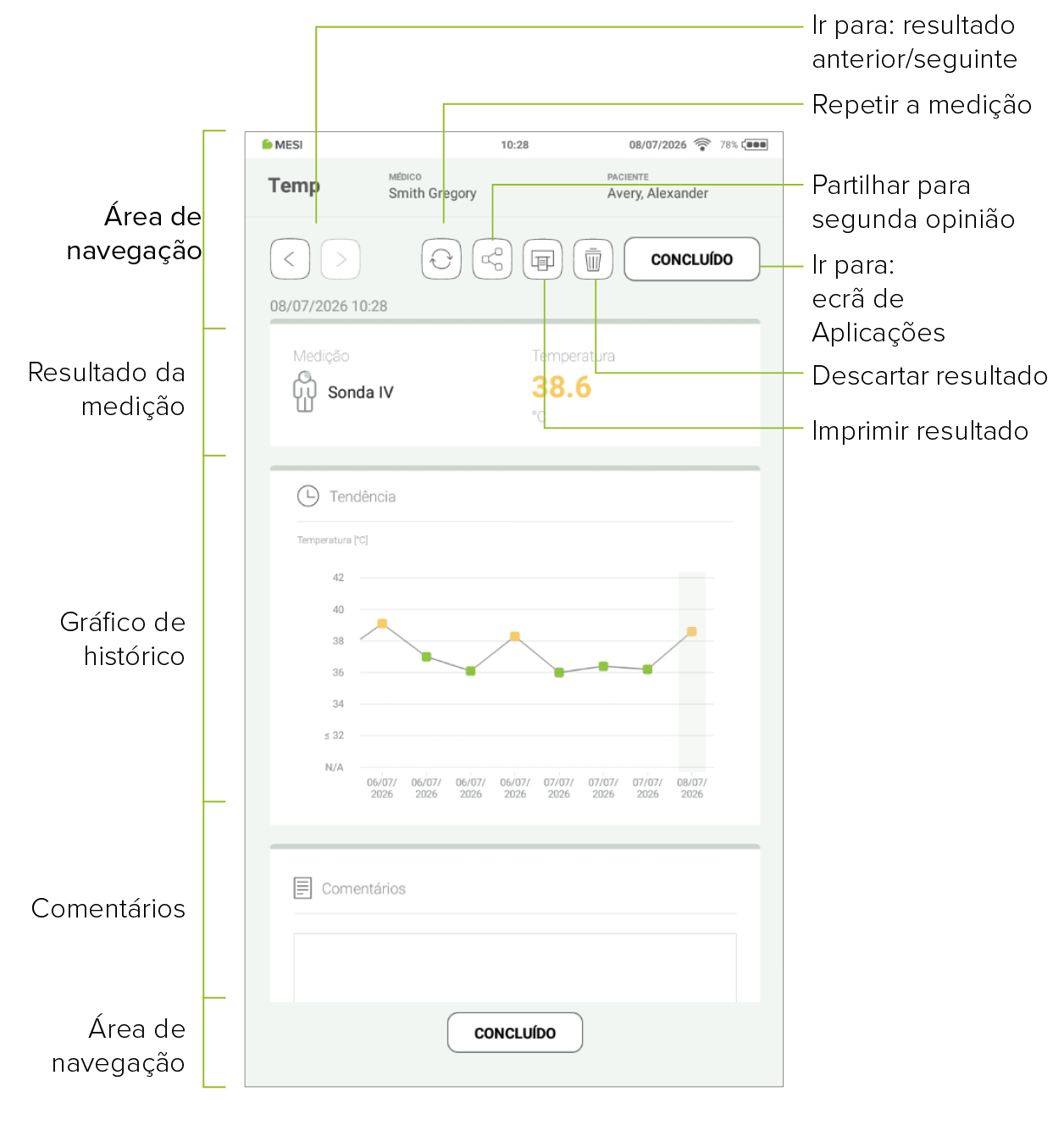 mesi-mtablet-thermo-results_POR
