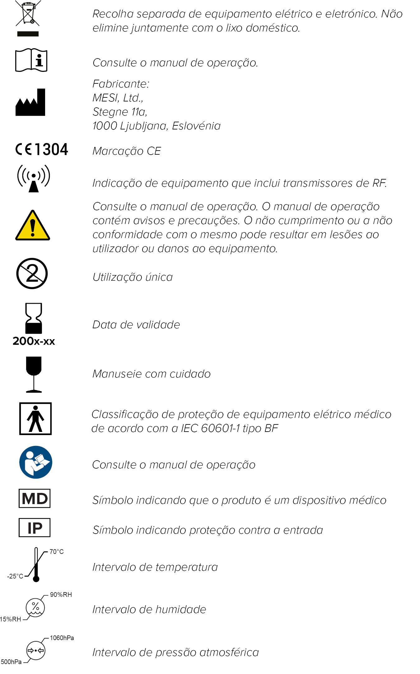thermo-important-labels-en-v1-3_POR
