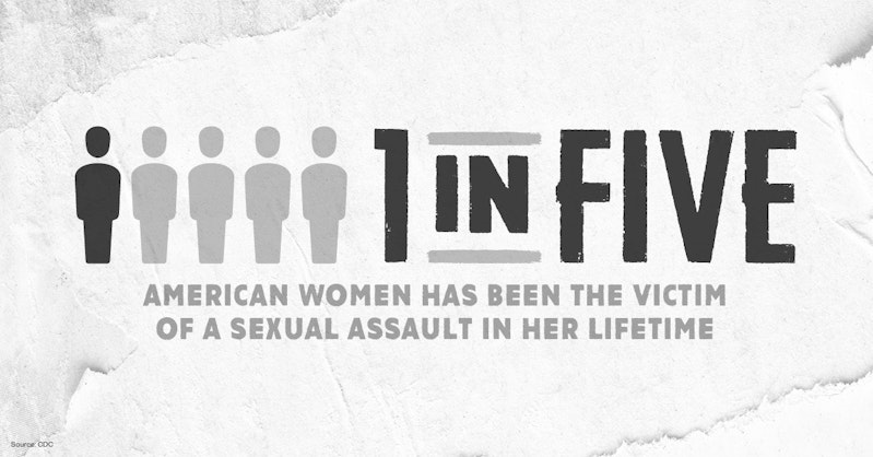 One in five American women has been the victim of a sexual assault in her lifetime.