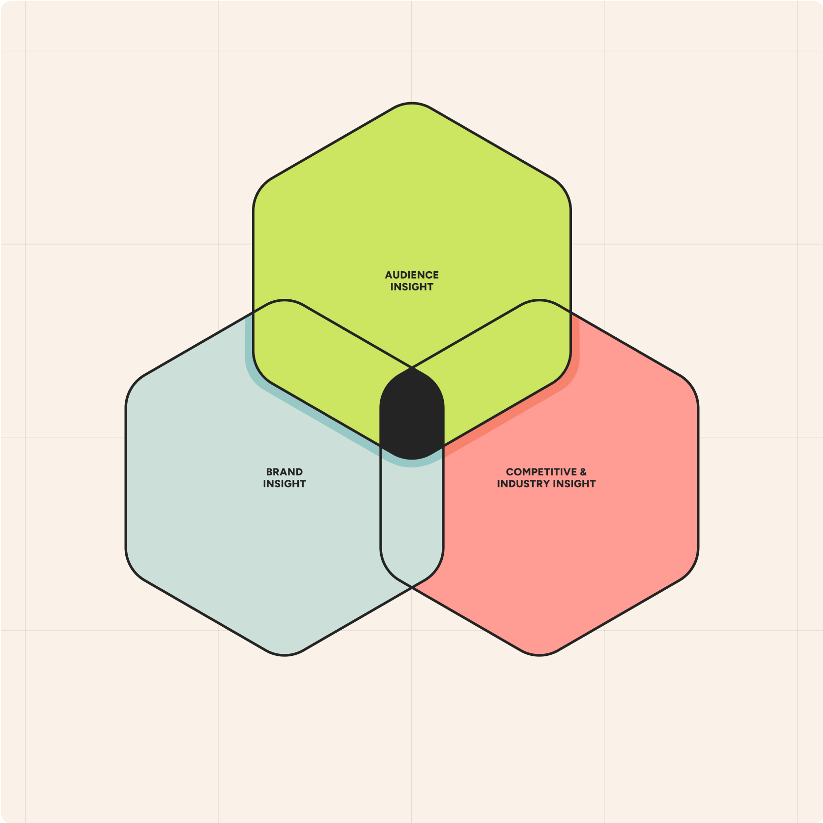 3D geometric blocks in New Engen’s color palette representing brand modularity.