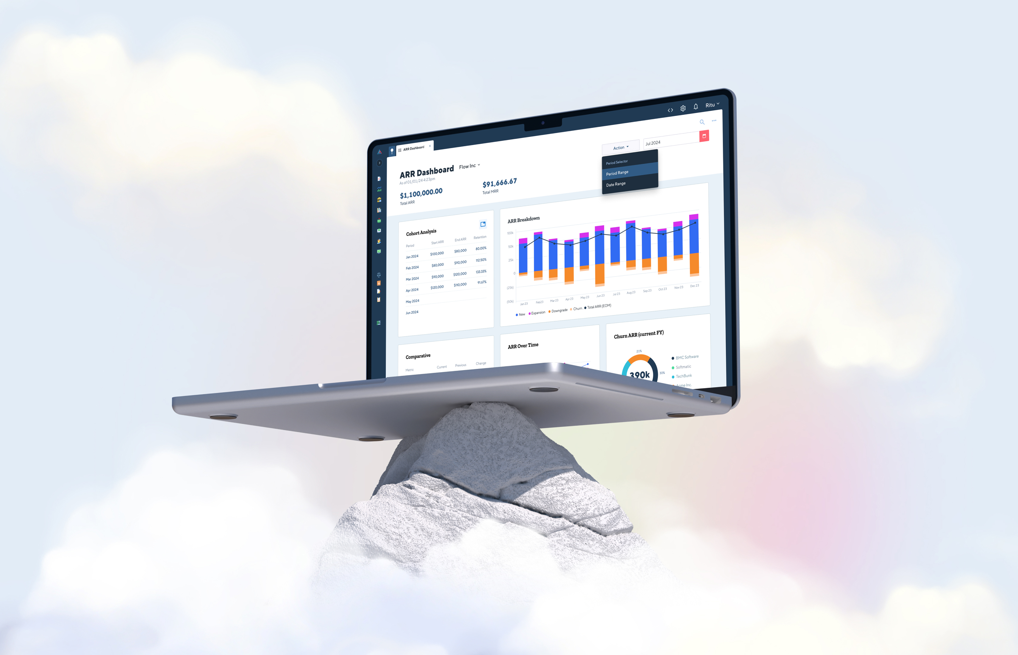 Upshop analytics dashboard displayed on a desktop monitor.
