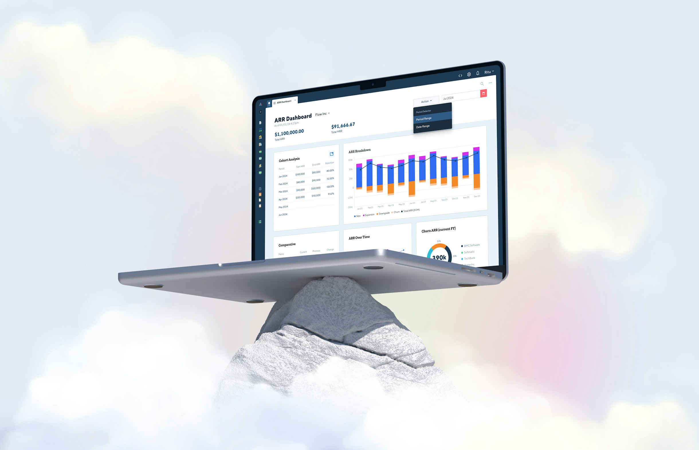 Upshop analytics dashboard displayed on a desktop monitor.