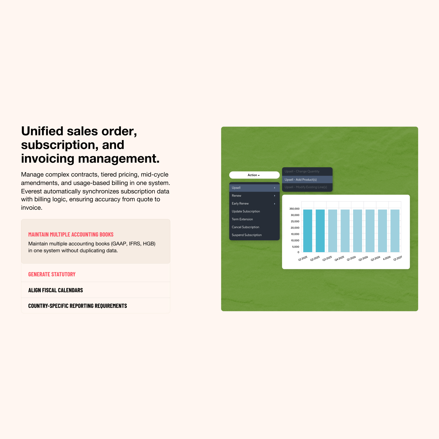 Branded visual showing bar chart and interface highlighting ERP performance metrics.