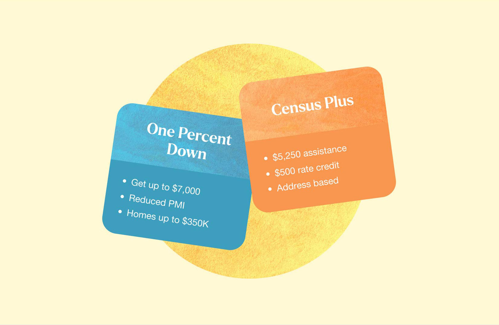 3D circular illustration of two informational cards in warm colors.