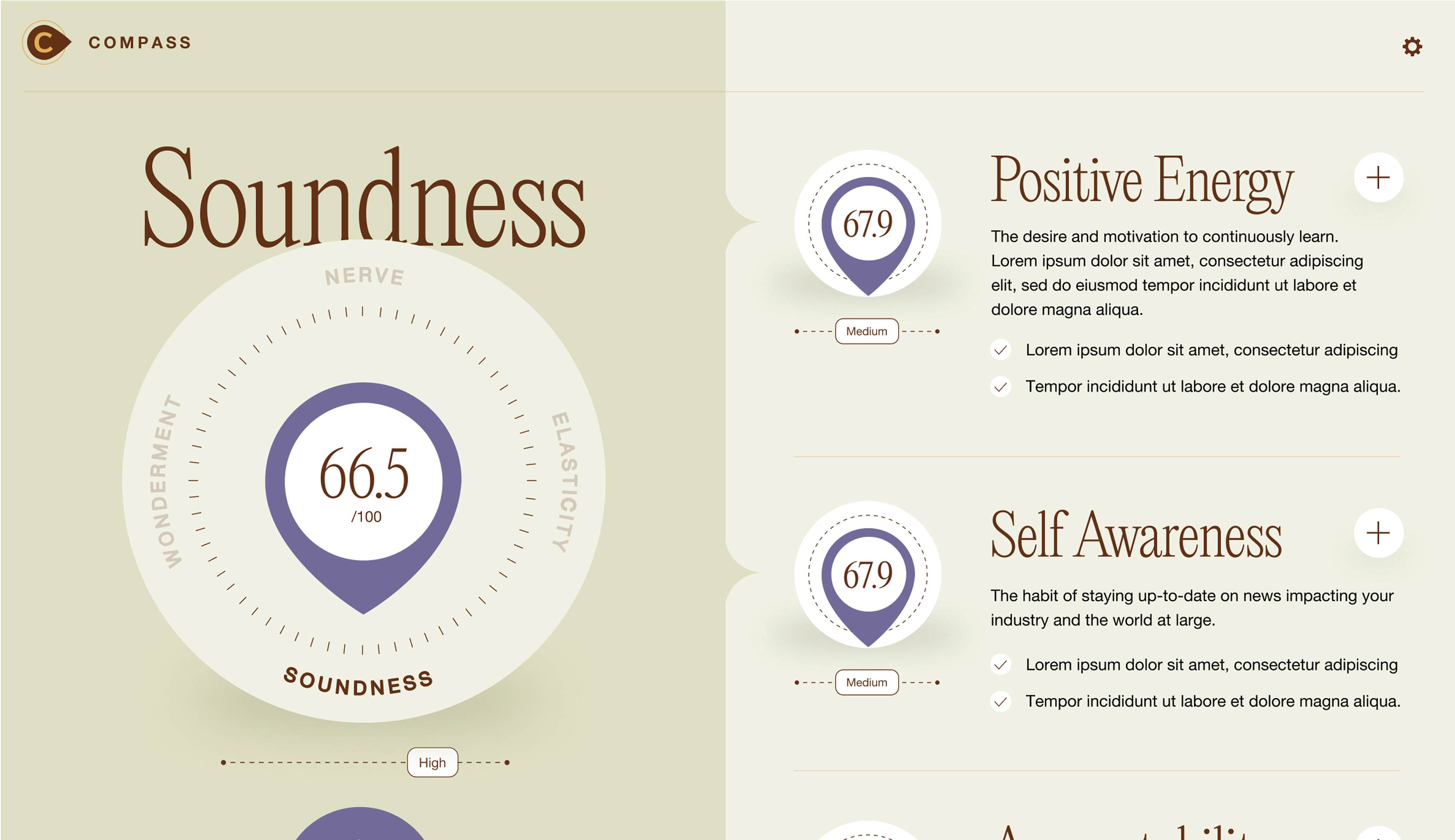 Suzy Welch personality archetype profile card with circular chart.