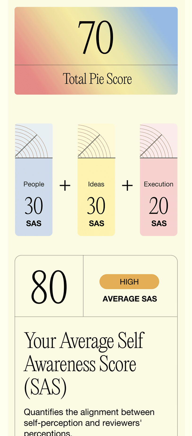 Tall pastel Suzy infographic highlighting key product insights.