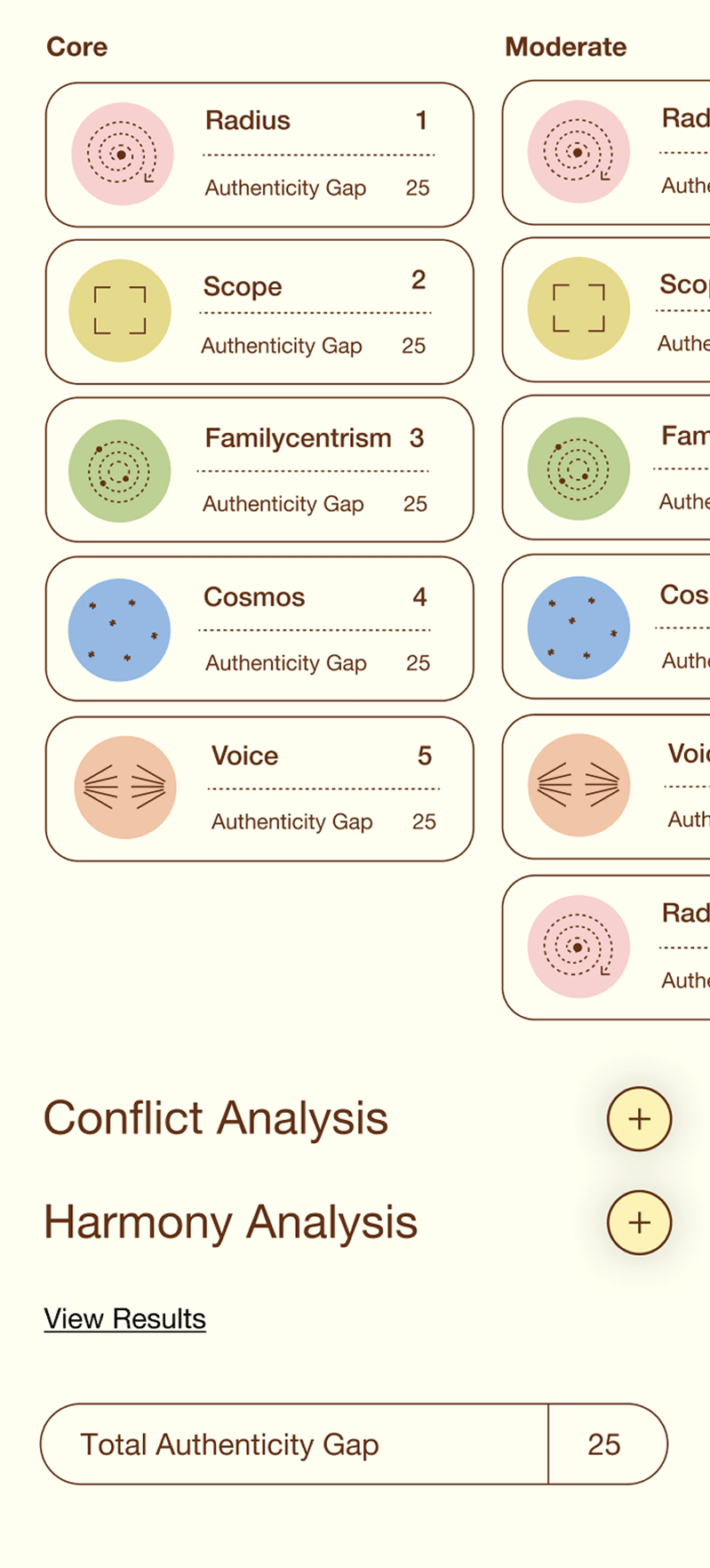 Light pastel infographic with multiple icons and labeled sections.